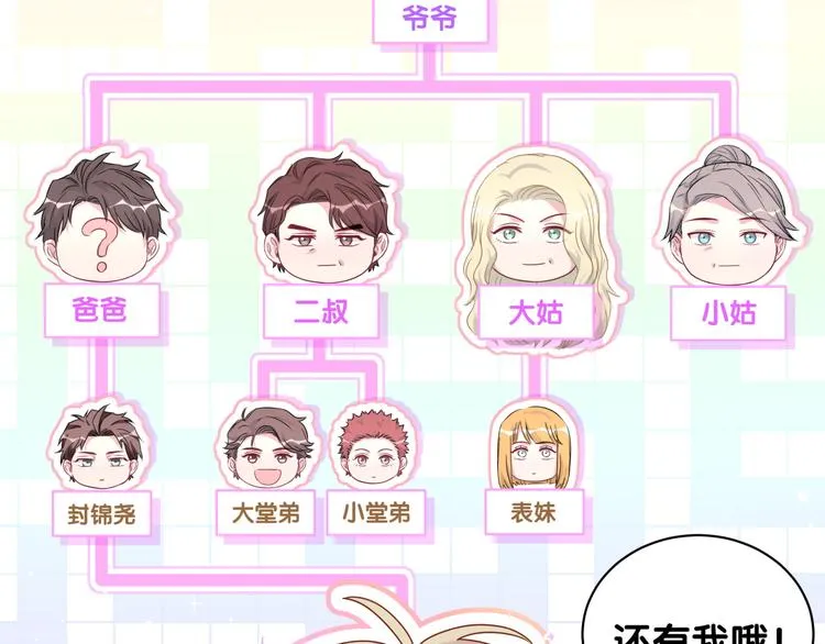第82话 我妈妈真的很喜欢你 第125页