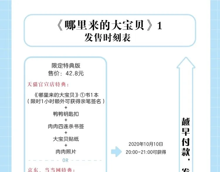 《哪来的大宝贝》单行本来啦~ 第15页