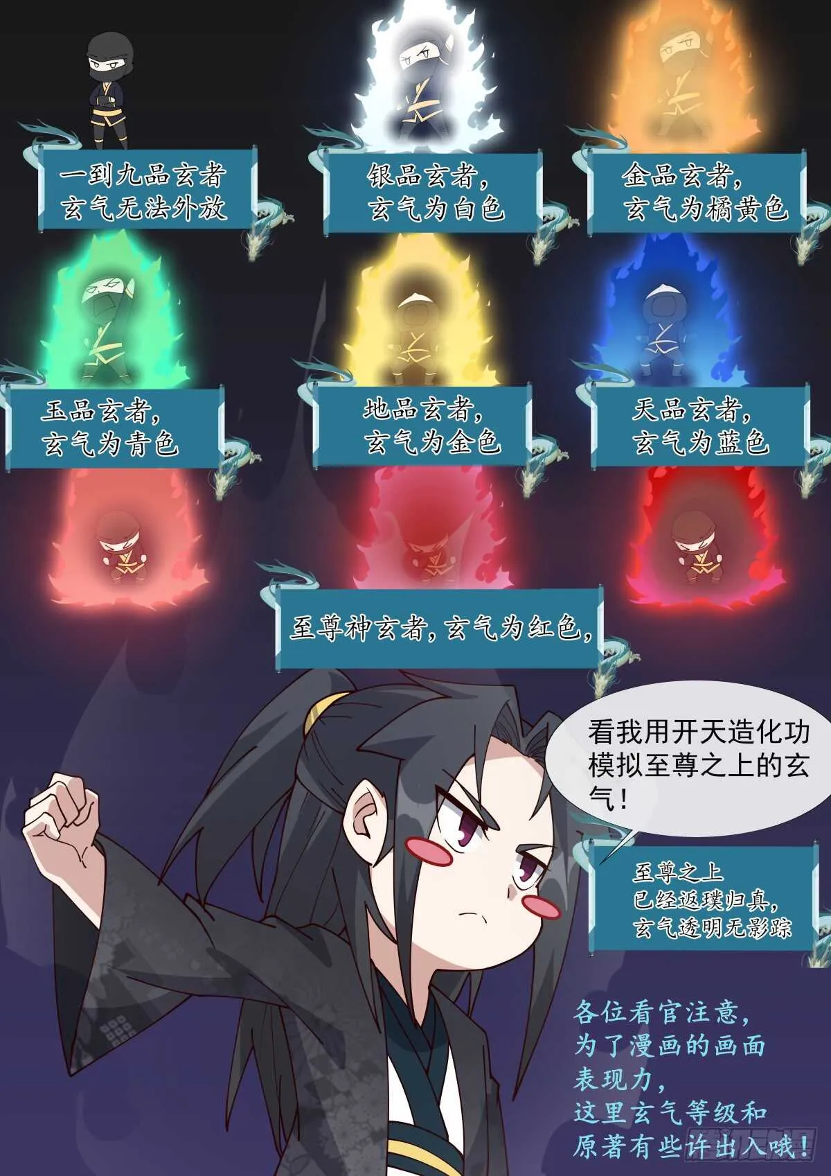 至尊齐聚 第1页