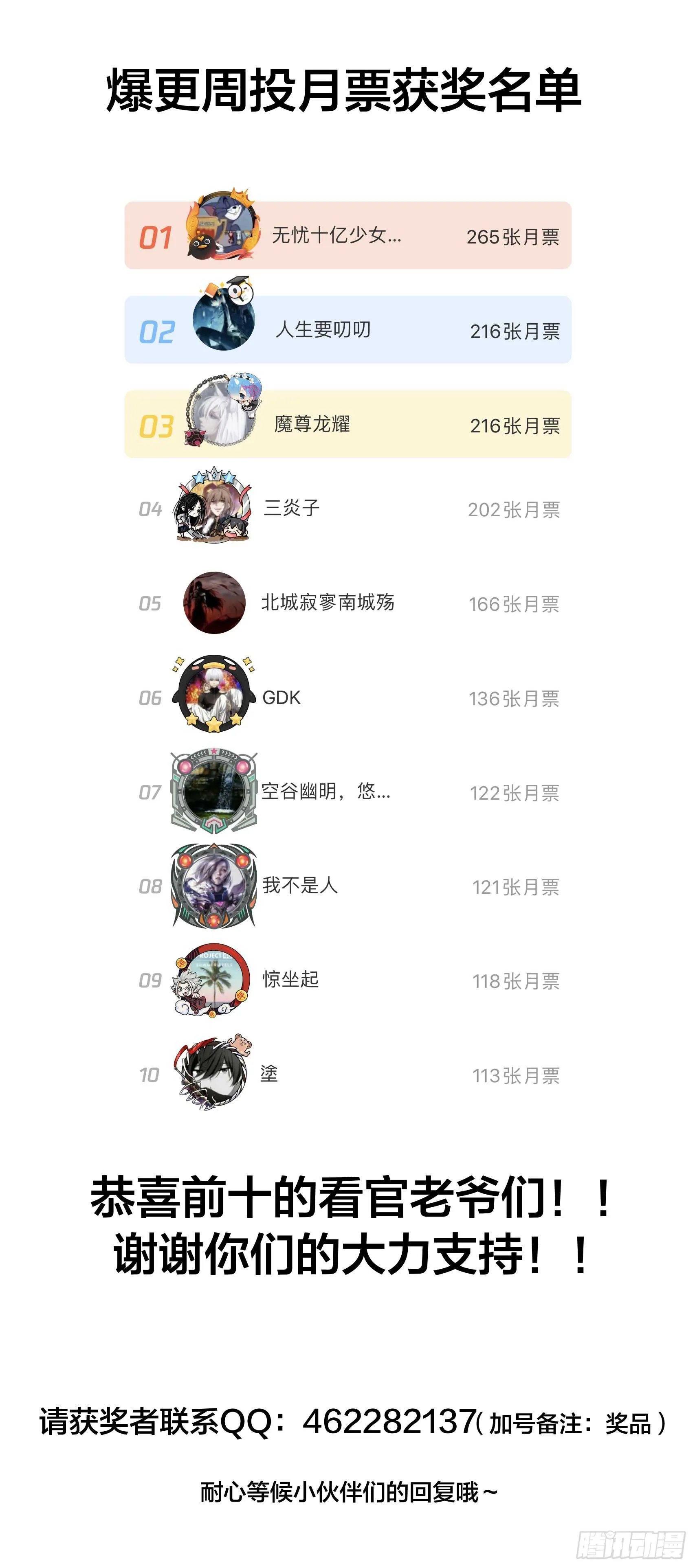 无悔衣冠冢 第15页