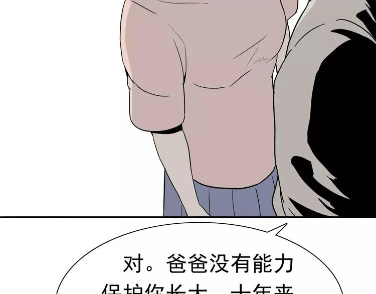 第2话 暴力新娘 第58页