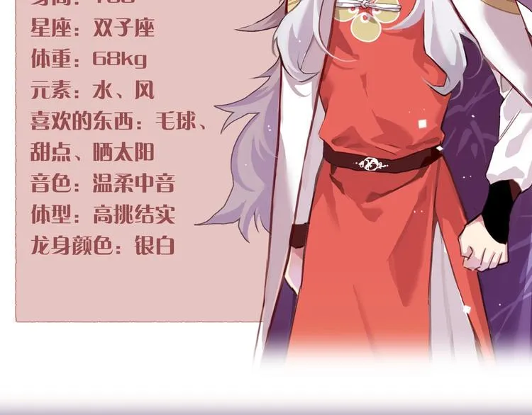第6话 和恶龙一起入学？！ 第95页