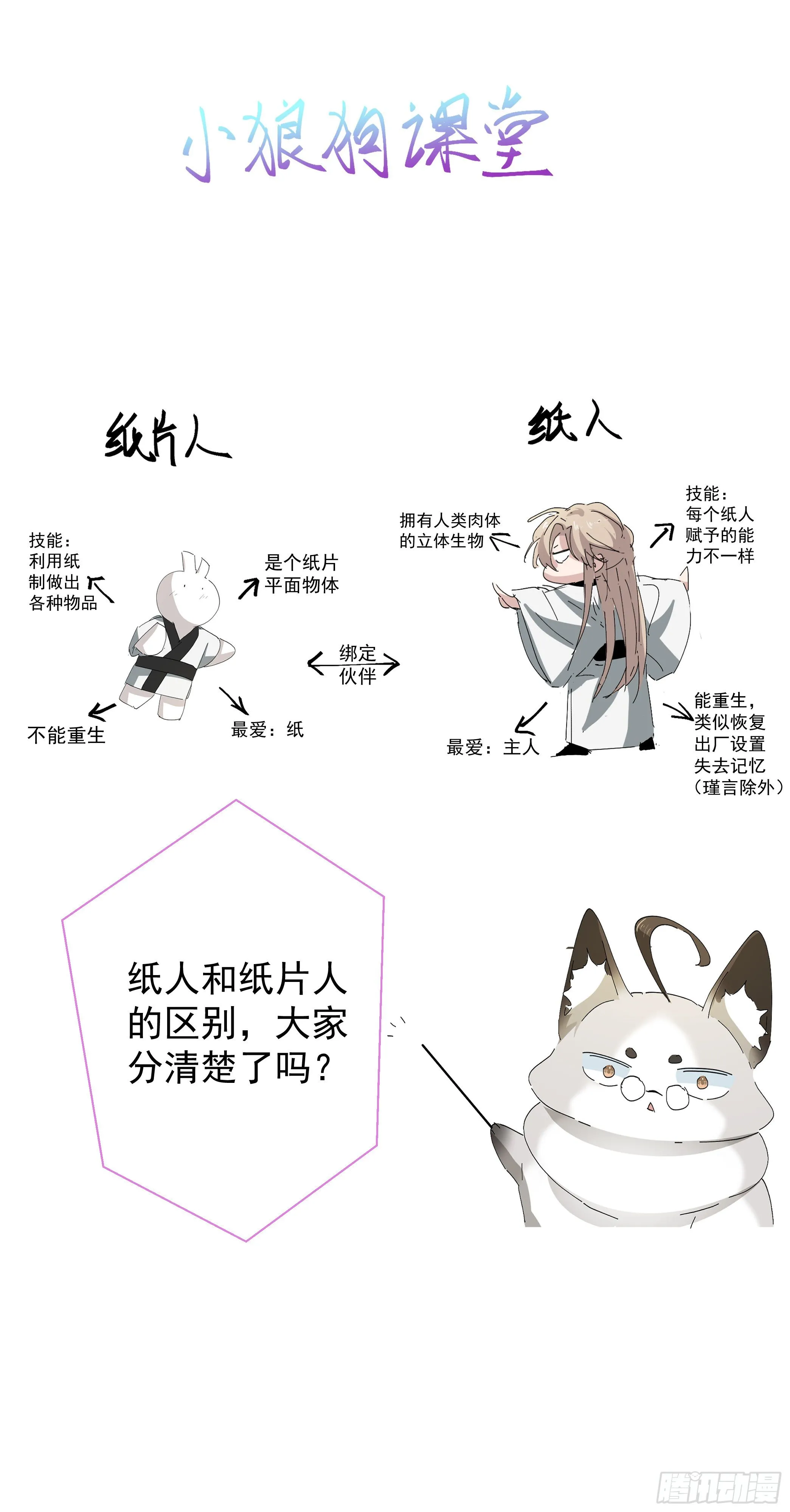 第4话 反杀 第46页