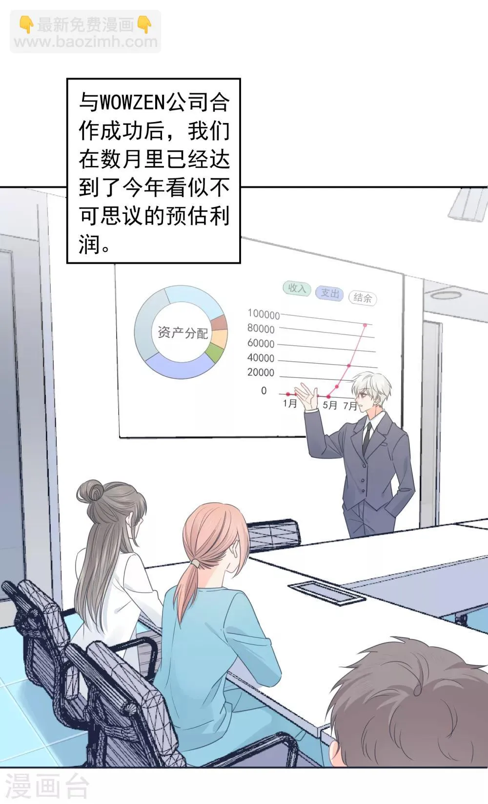第67话 假期的偶遇 第3页
