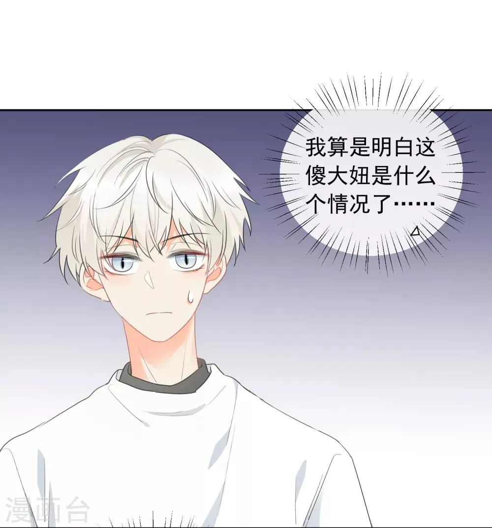 第69话 攻略你！ 第12页