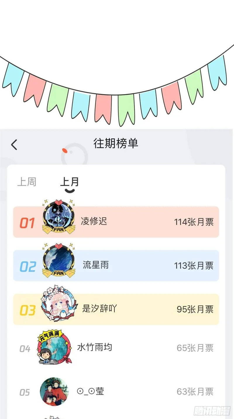 第237话 救世主 第64页