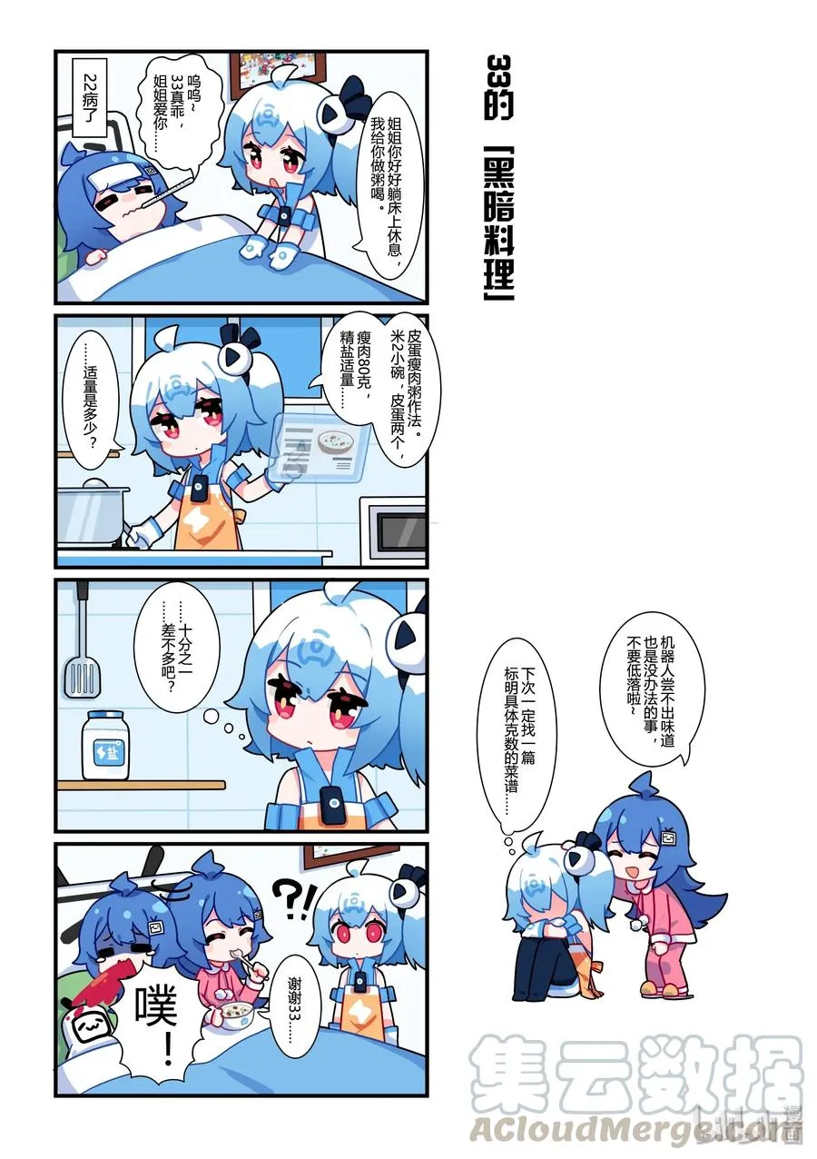 10 黑暗料理 第1页