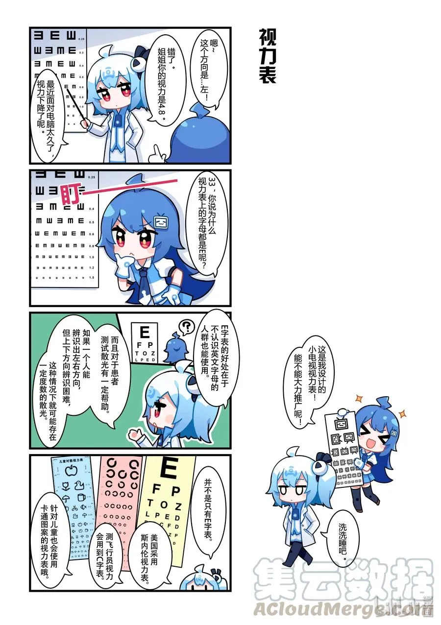 32 视力表 第1页
