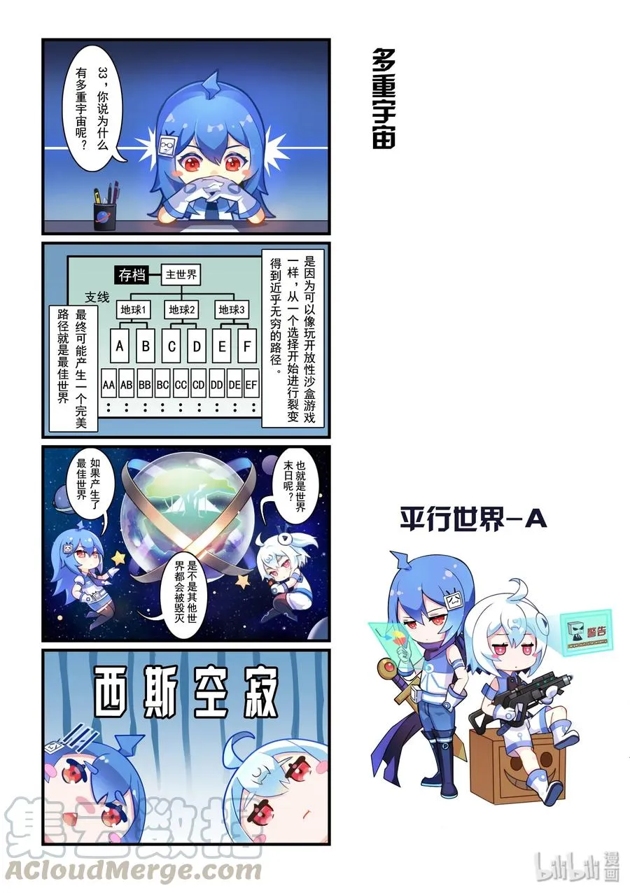 39 多重宇宙 第1页