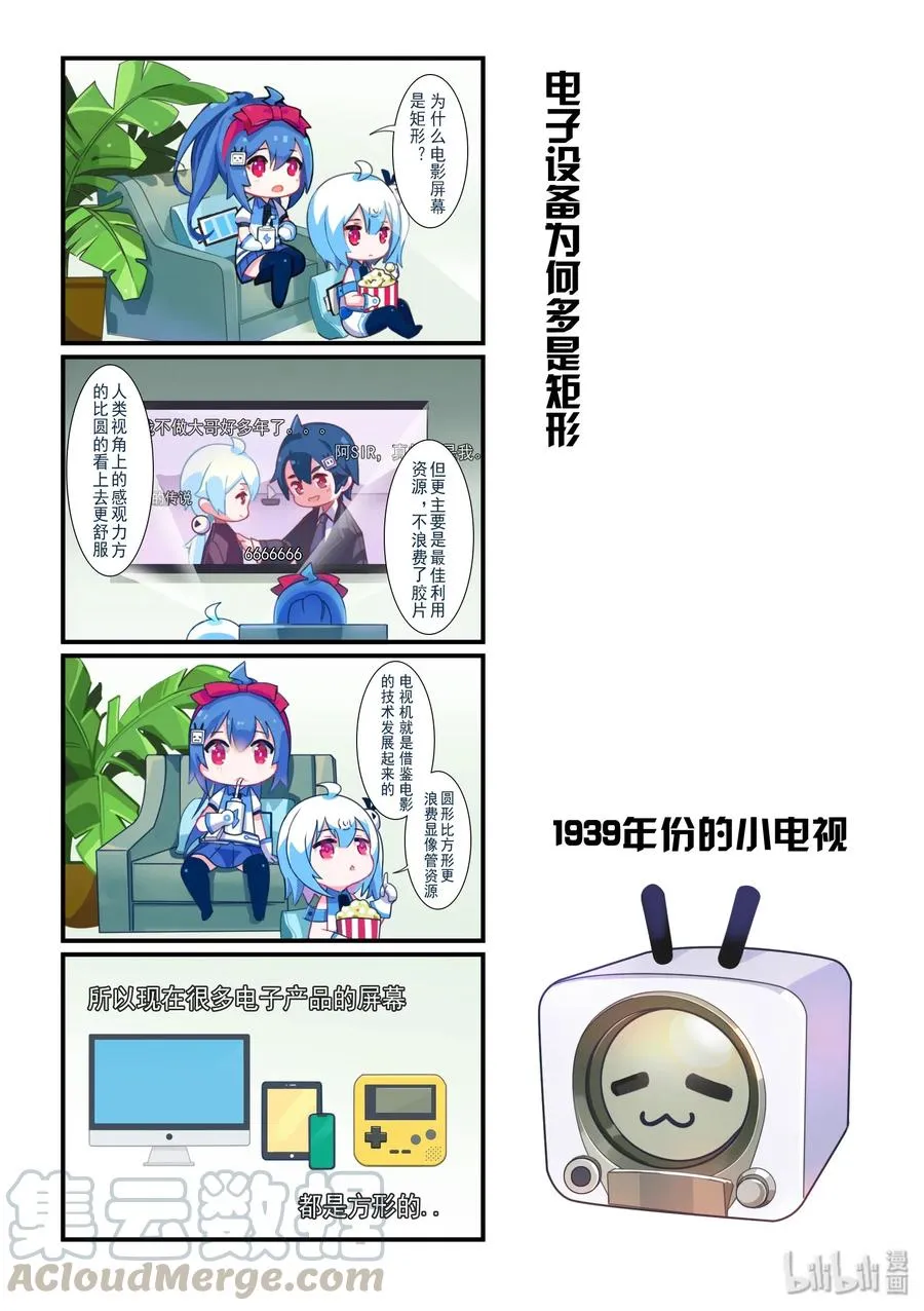 40 电子设备为何多是矩形 第1页