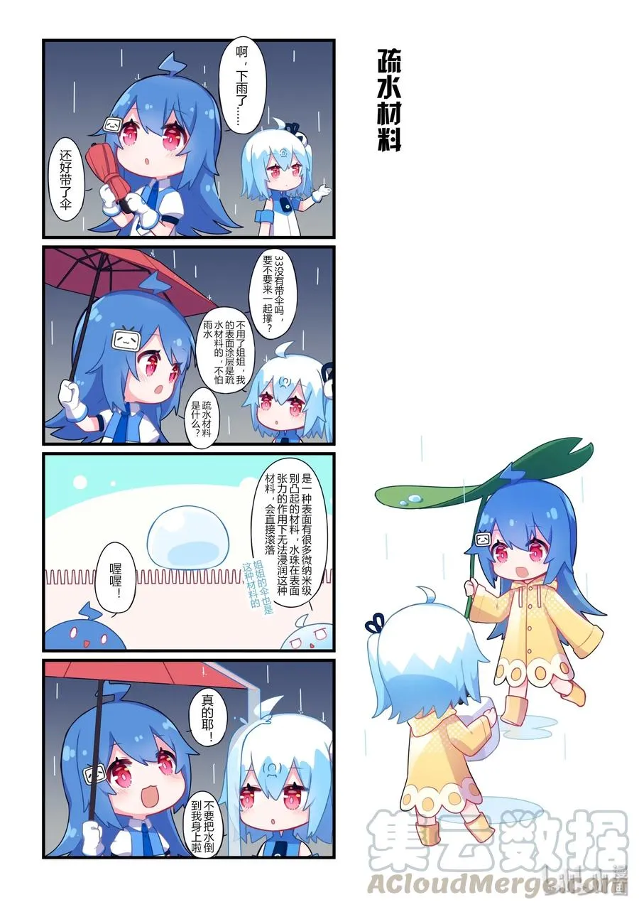 45 疏水材料 第1页
