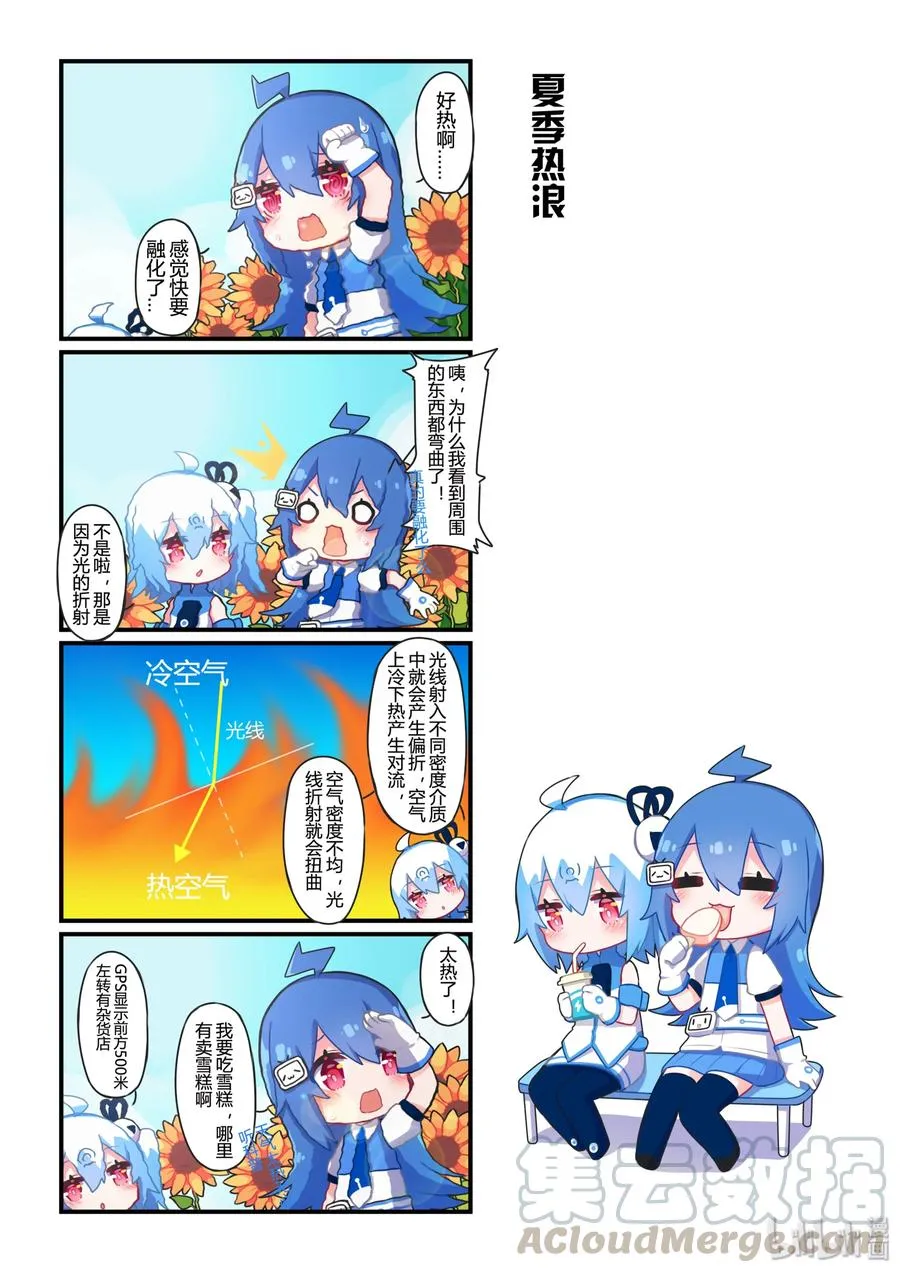 52 夏季热浪 第1页