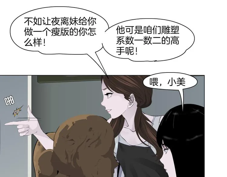 第5话 雕塑课 第76页