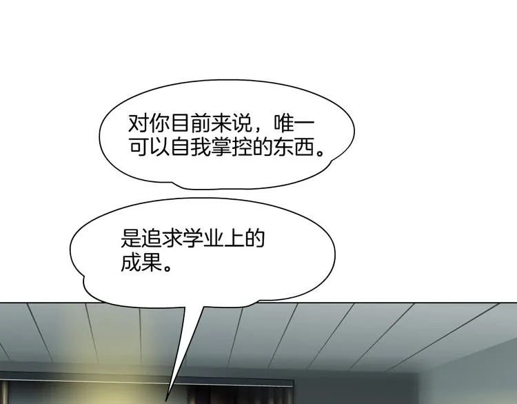 第6话 压抑 第73页