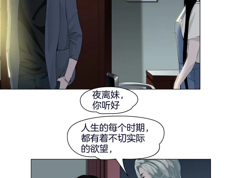 第6话 压抑 第81页