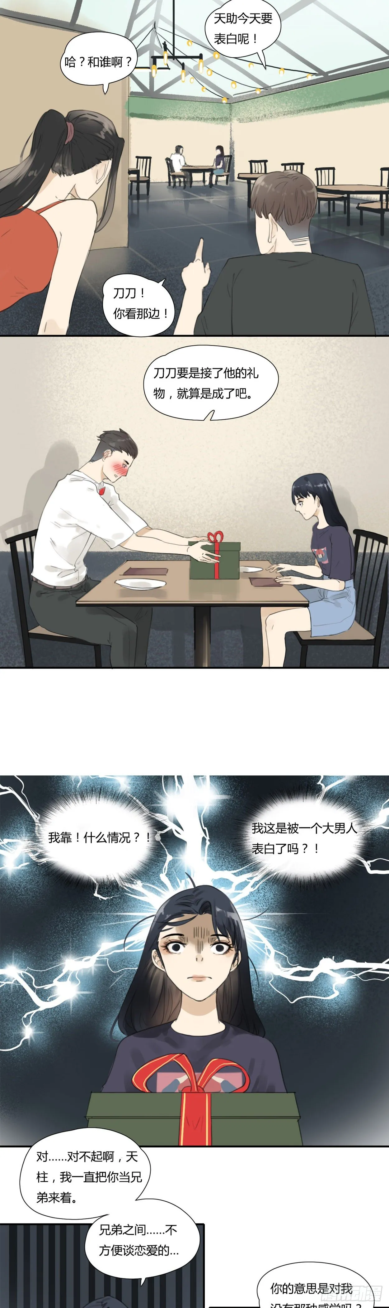 第35话 告白 第3页