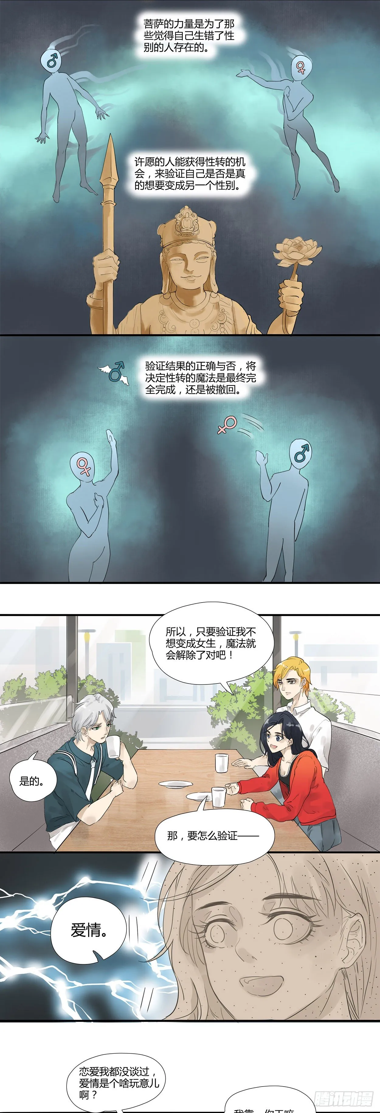 第2话 性转怎么谈恋爱 第8页