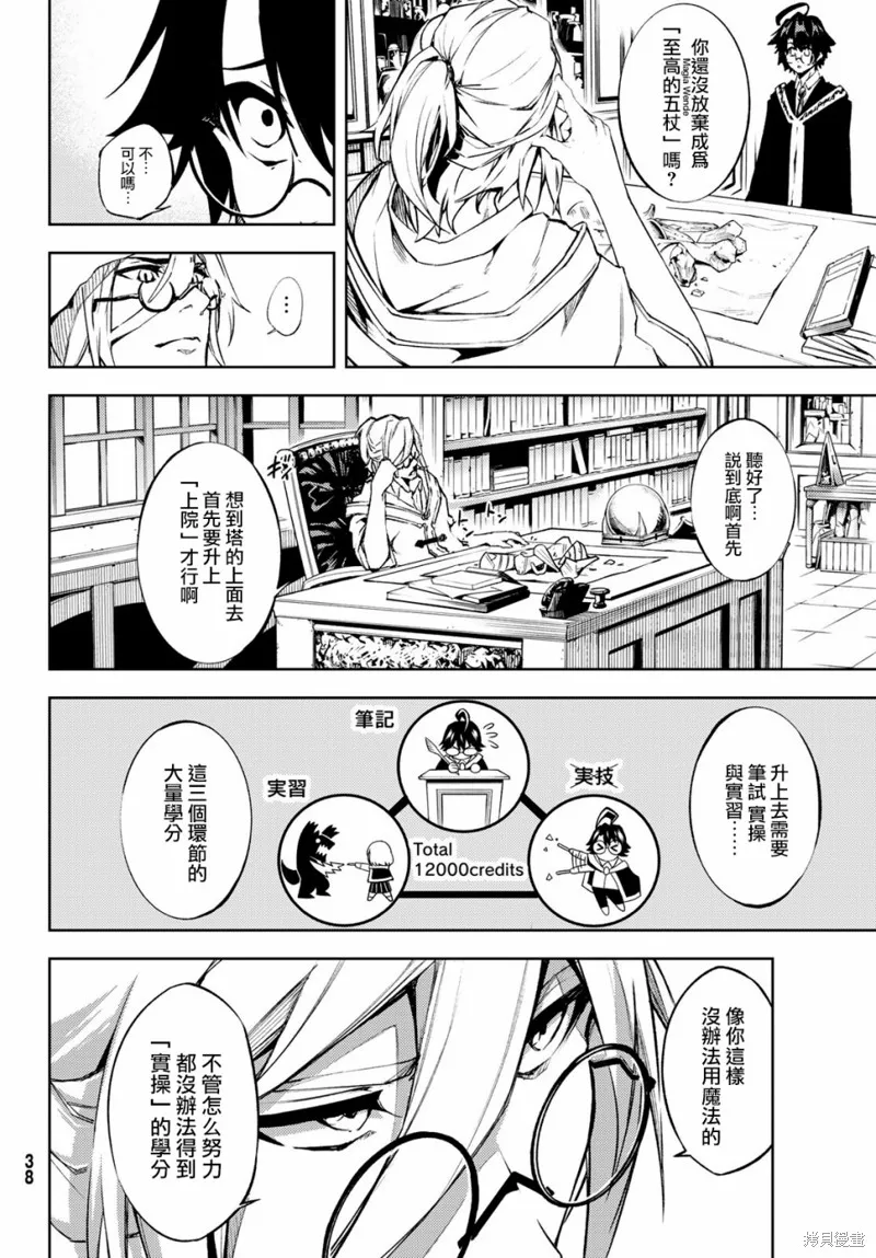 第01话 第30页