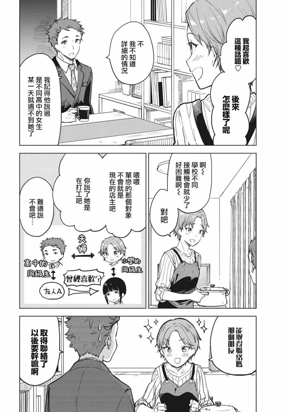 第12话 第30页
