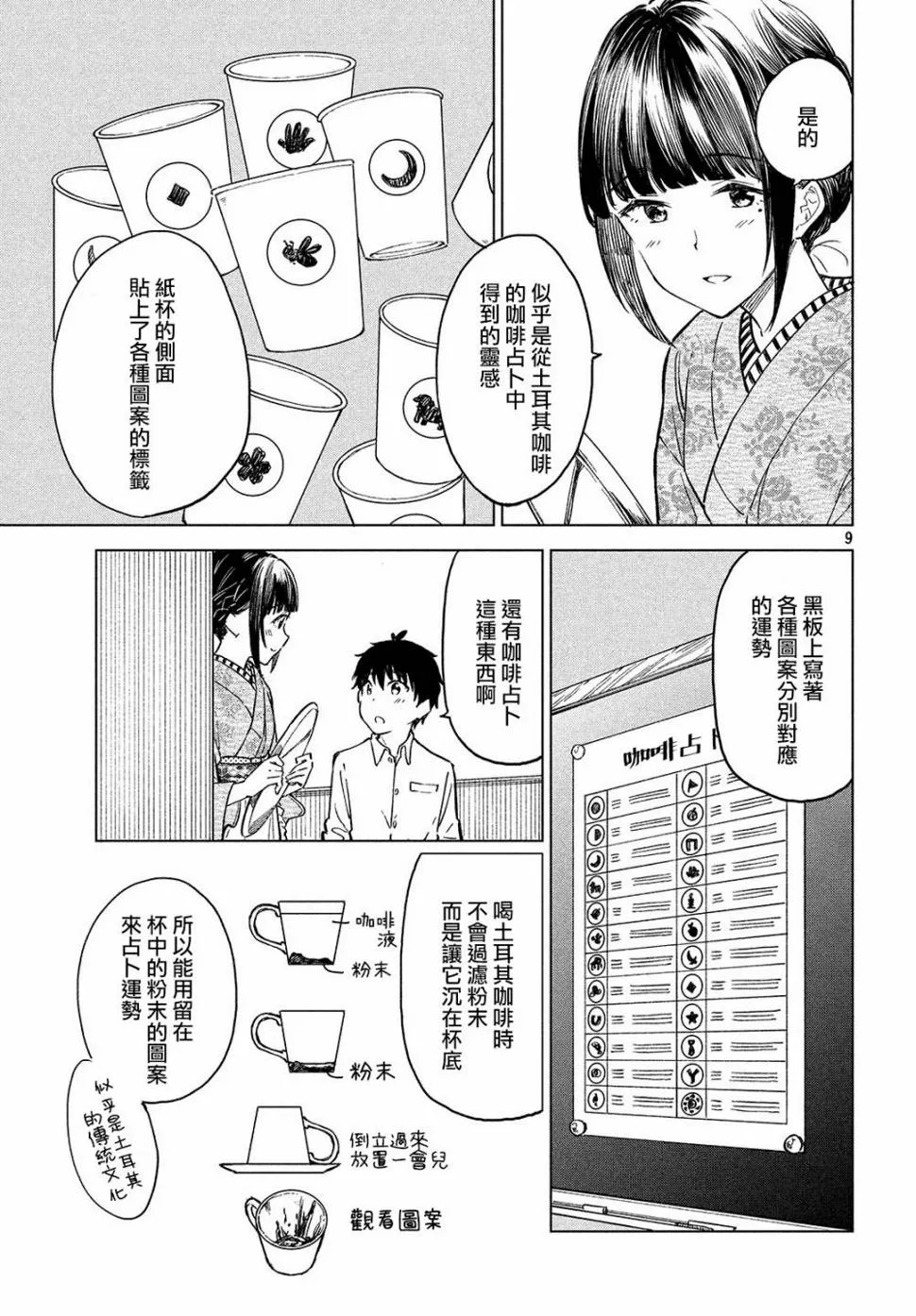 第14话 第10页
