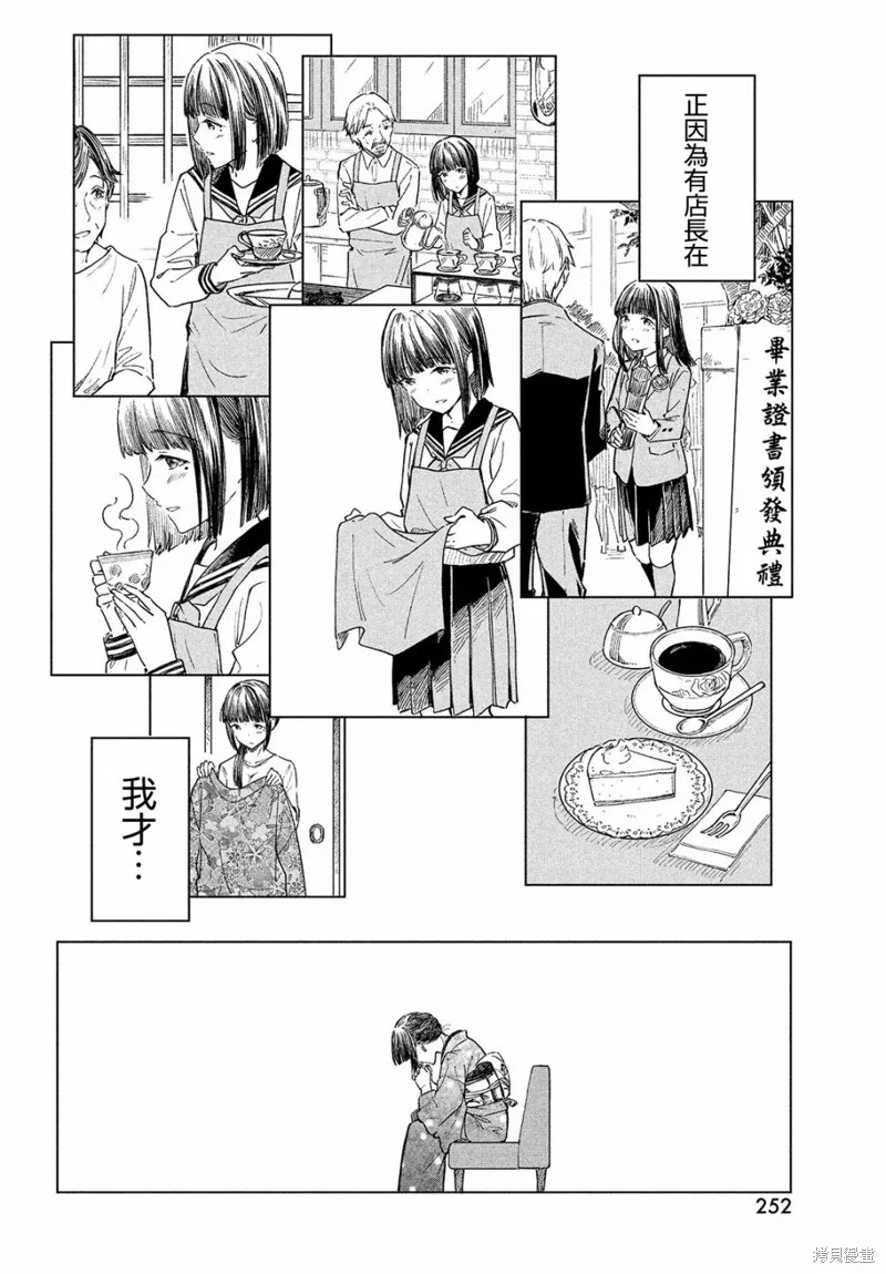 第19话 第28页