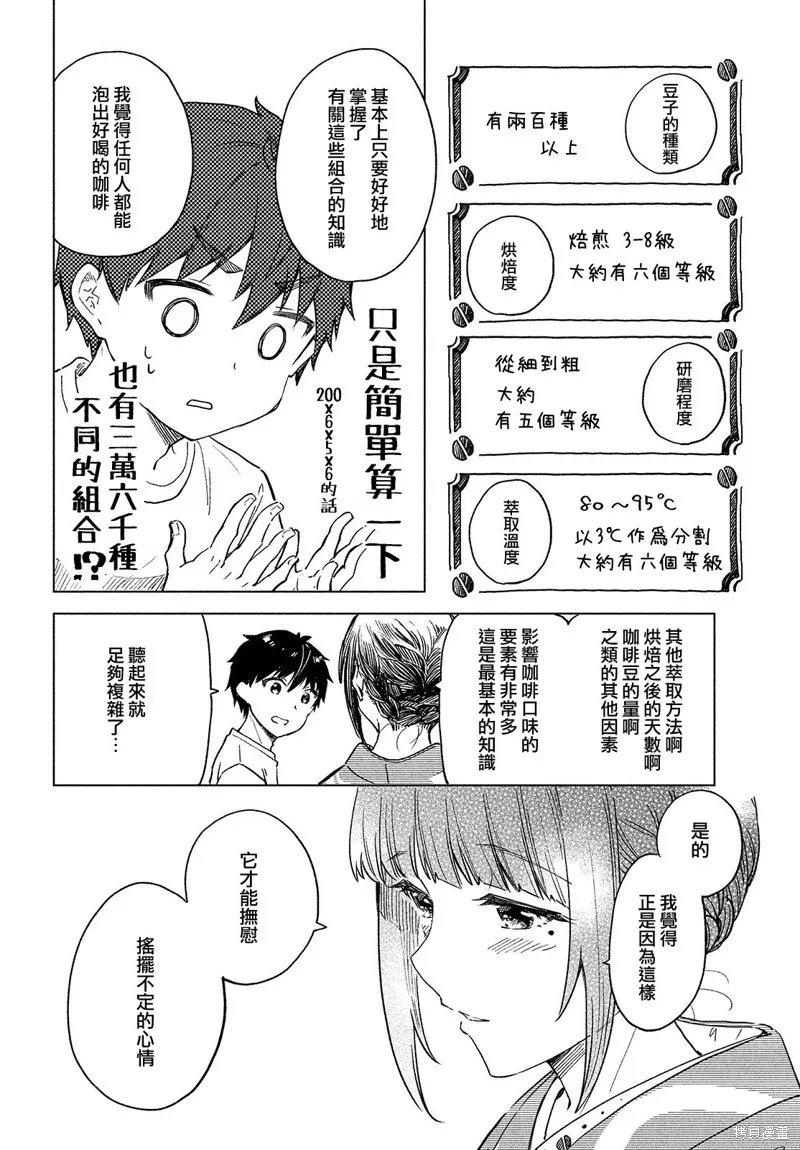 第21话 第22页