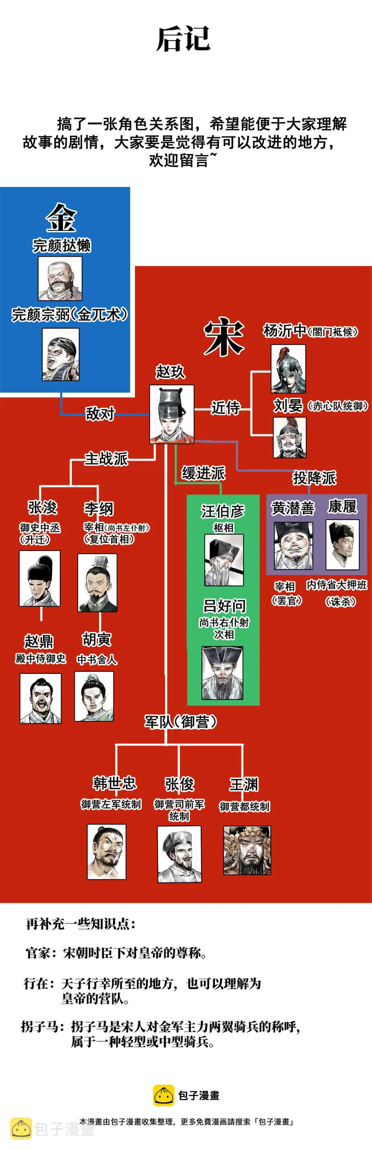 009 拐子马 第17页