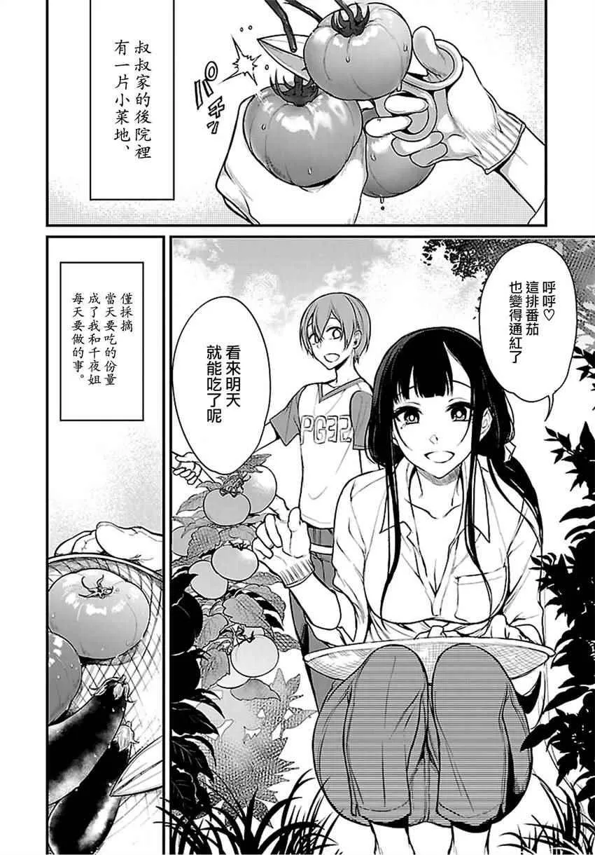第11话 第2页