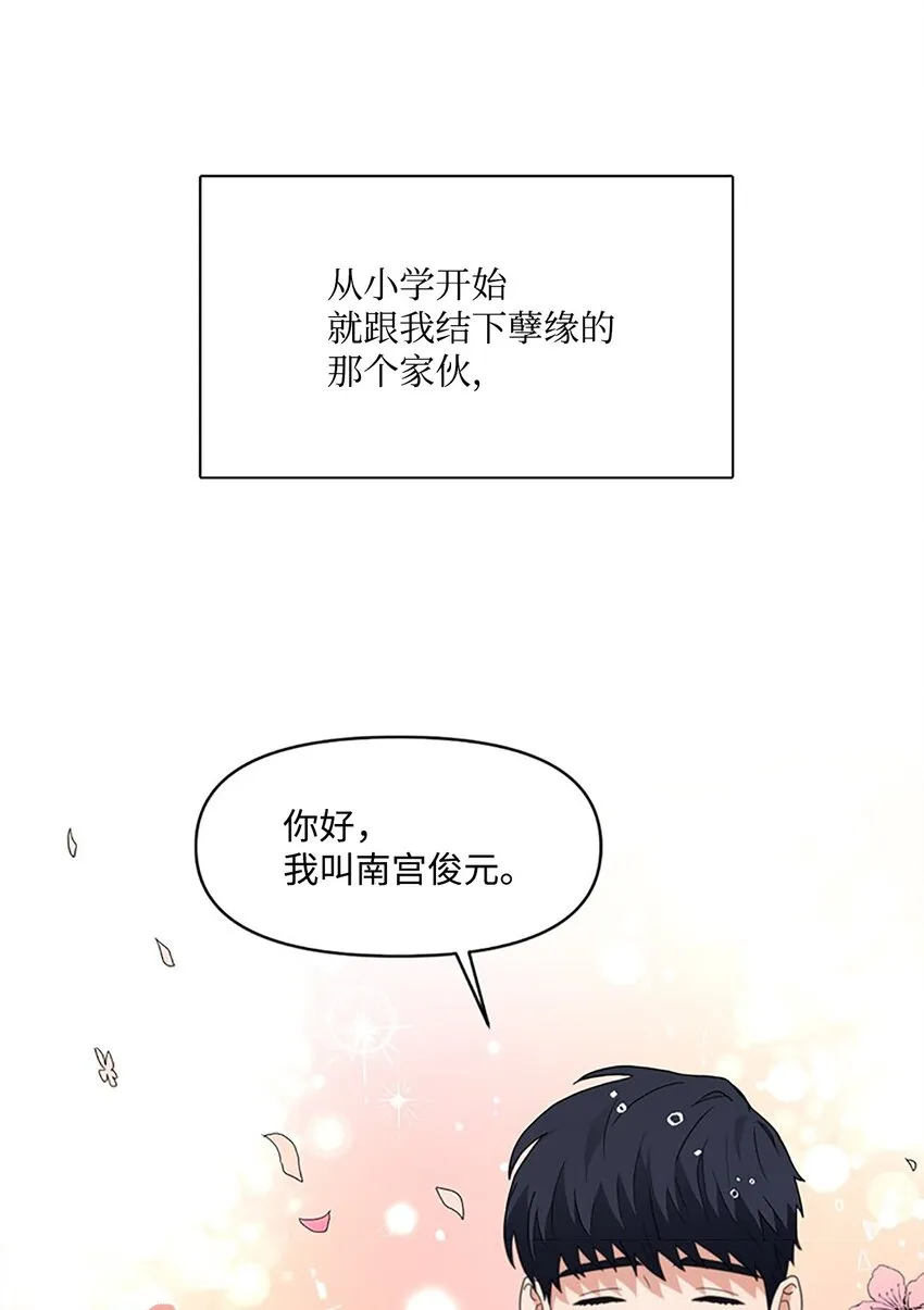 序章 序章 第3页