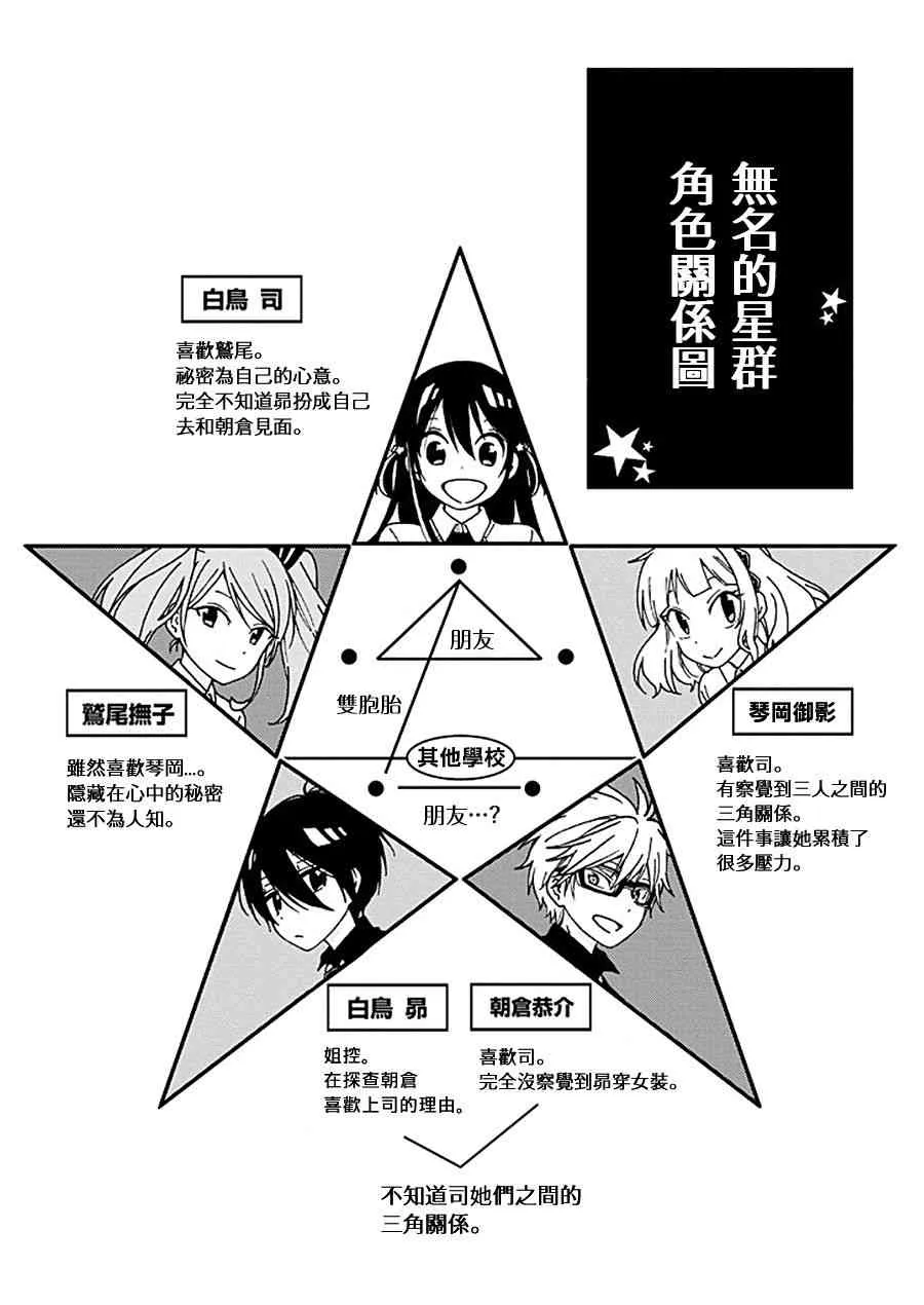 13话 第2页