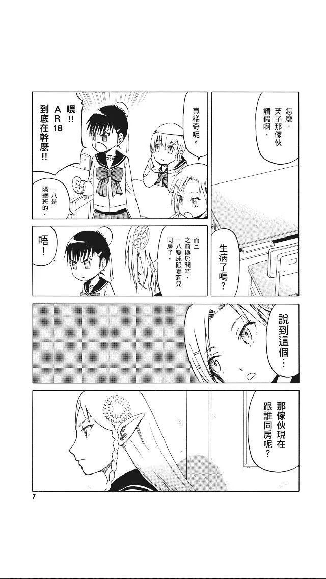 8卷 第8页
