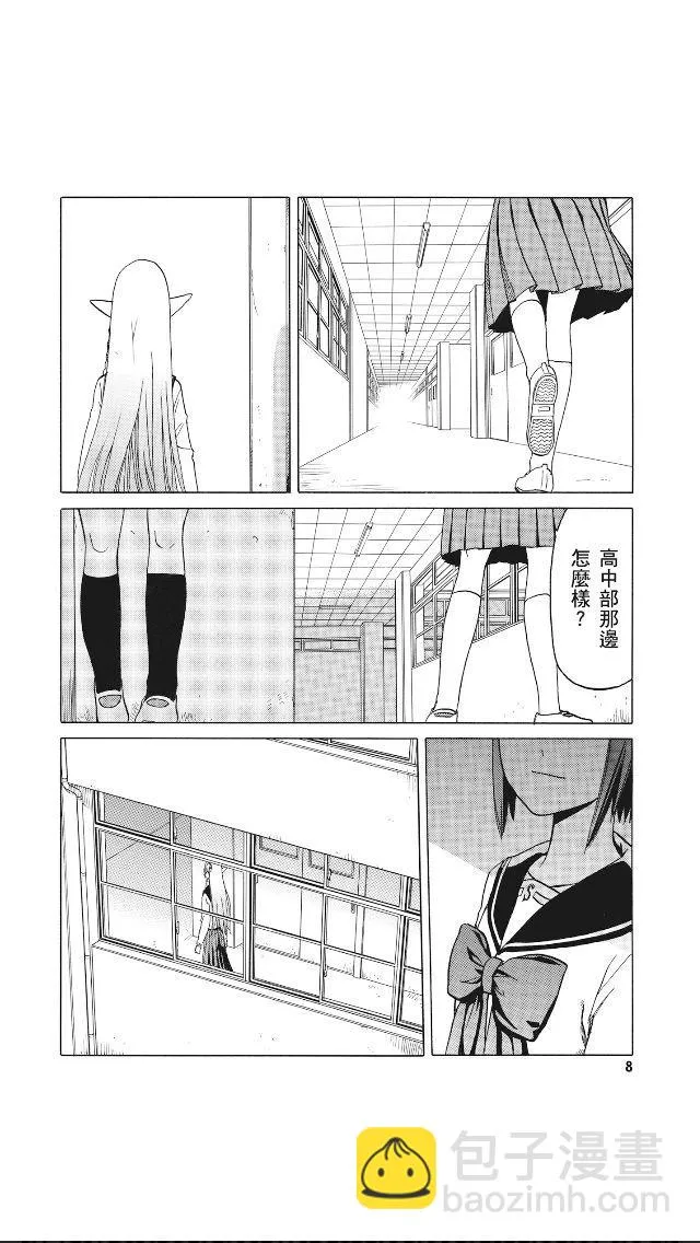 8卷 第9页
