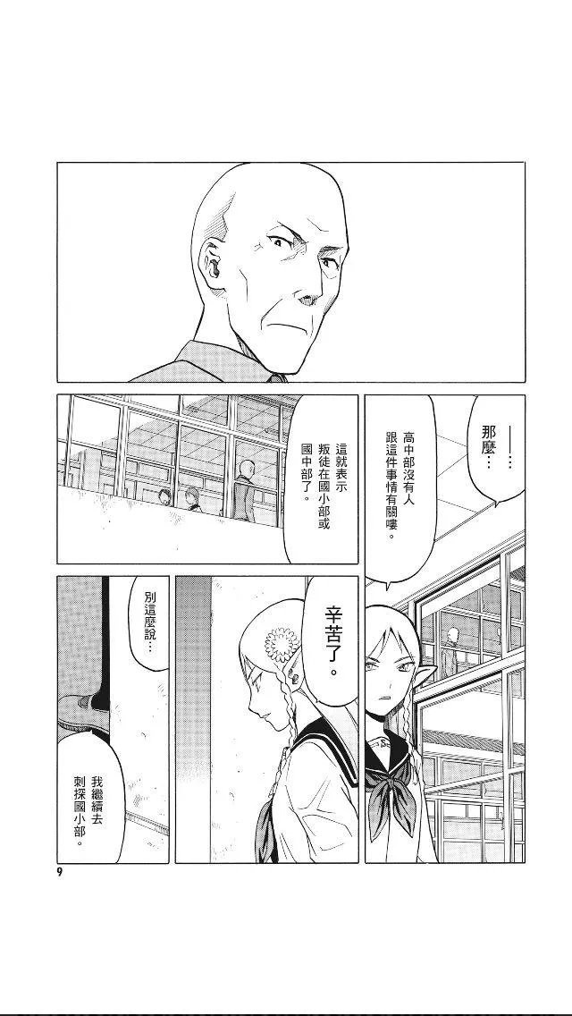8卷 第10页