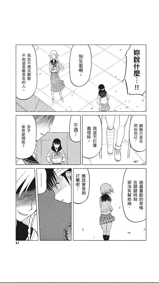 8卷 第68页
