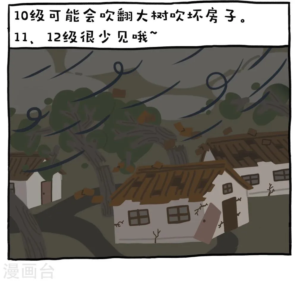 第15话 第7页