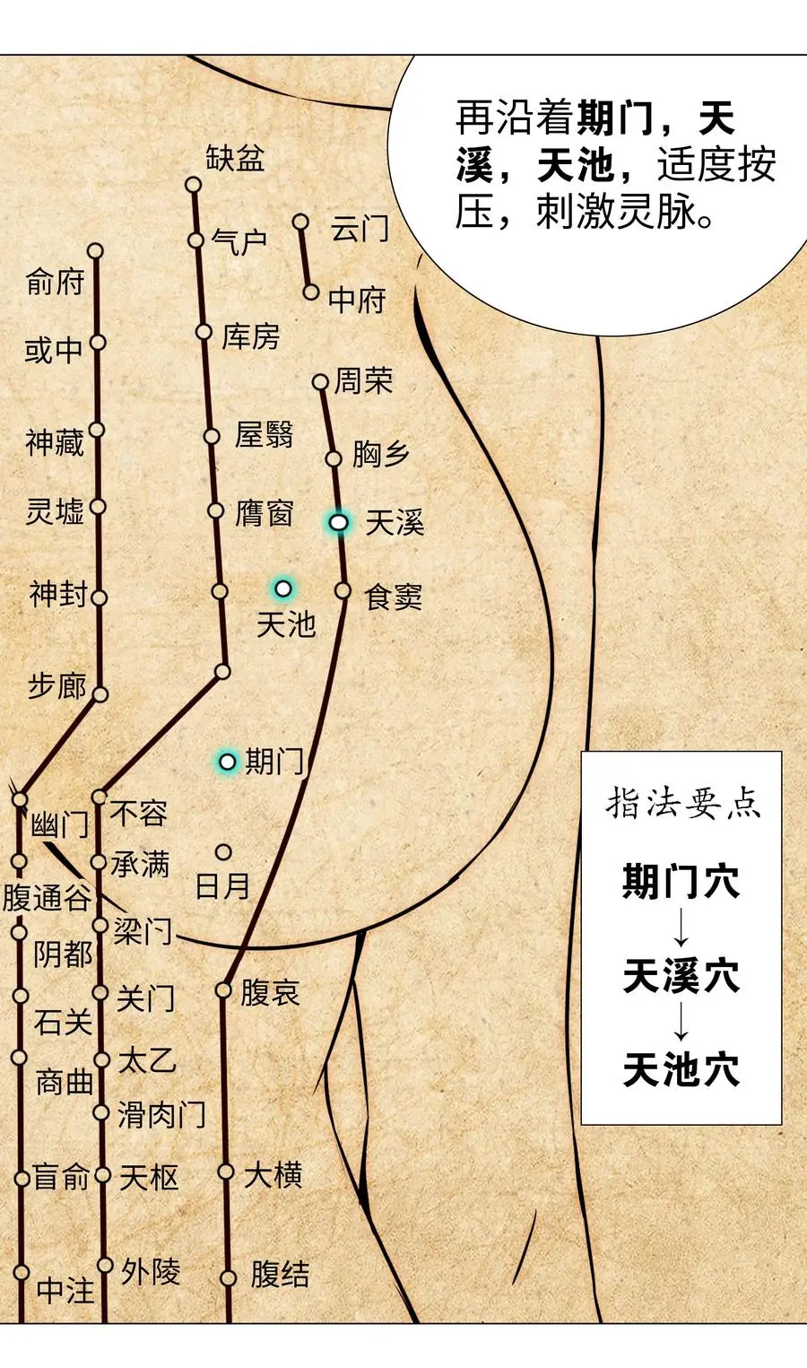 049 四修？四修！ 第28页