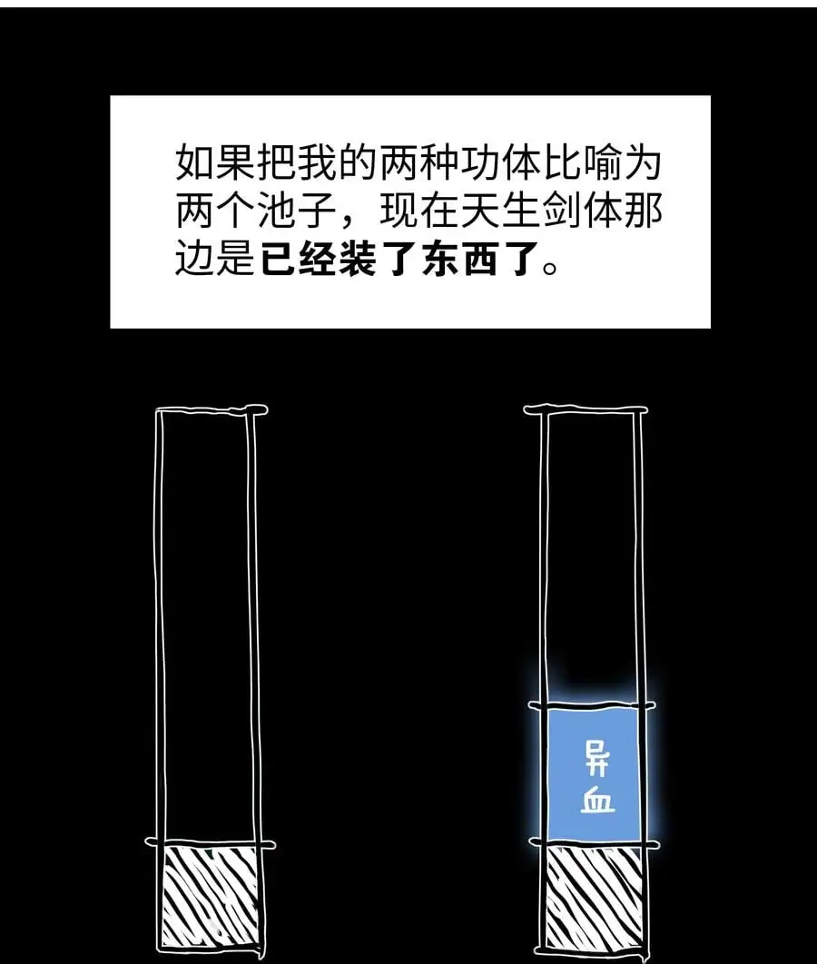 048 那就四修吧！ 第55页
