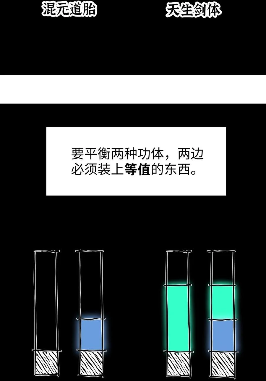 048 那就四修吧！ 第56页