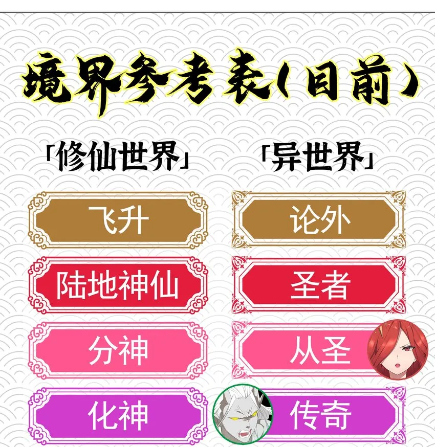 035.5 洞天之内 第17页