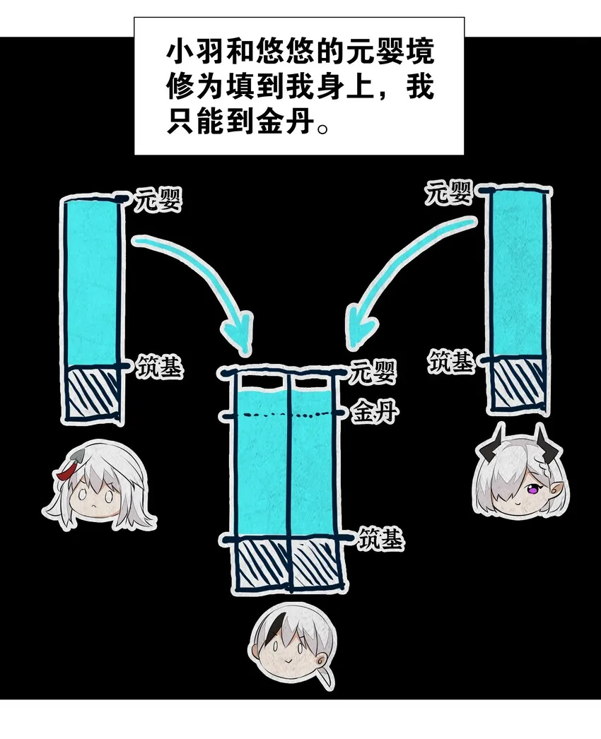 029 噔噔咚 第32页