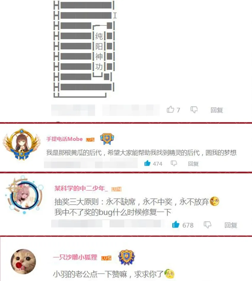 杂谈抽奖 腰疼确实是个大问题 第5页