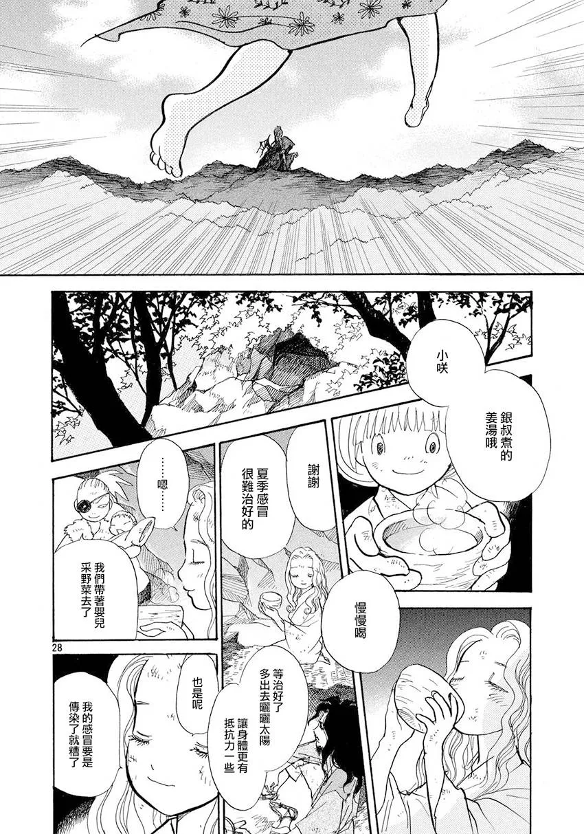 第30话 第28页