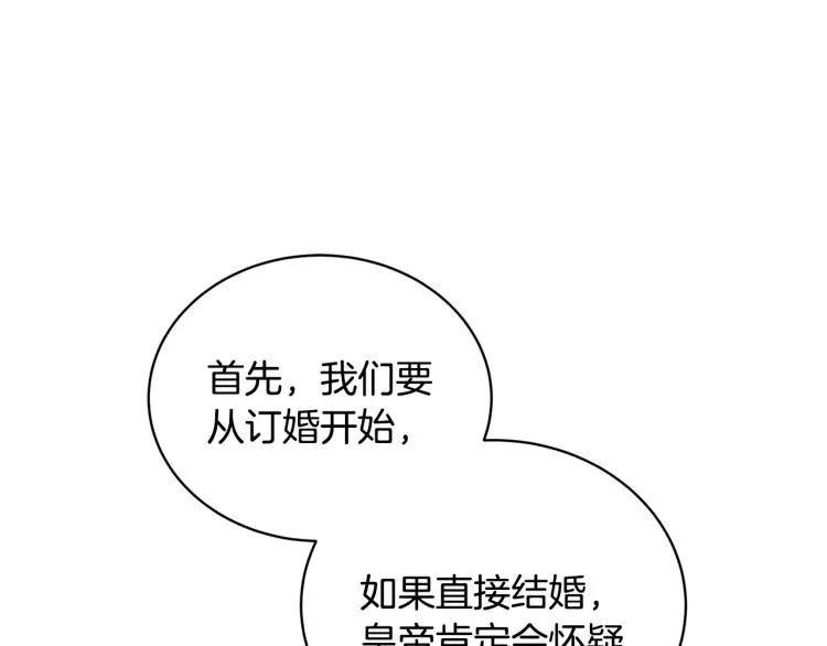 第5话 春日沙龙 第10页