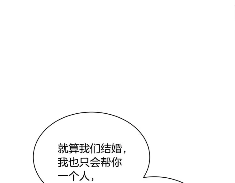 第5话 春日沙龙 第22页