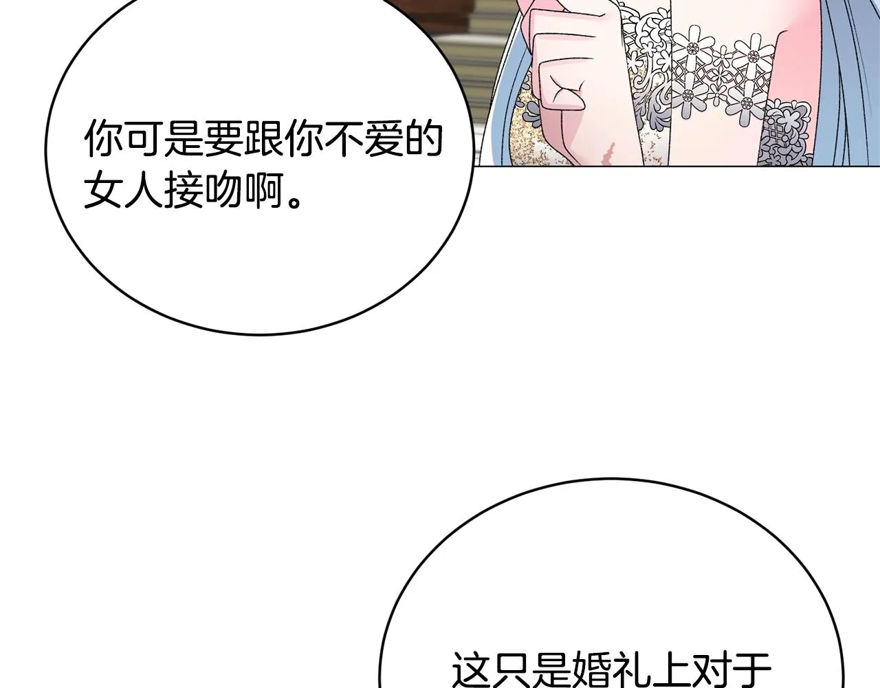 第18话 练习亲吻 第85页
