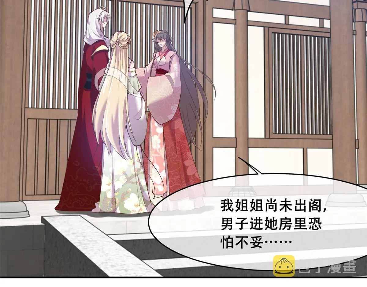 78 神兽会面了！ 第10页