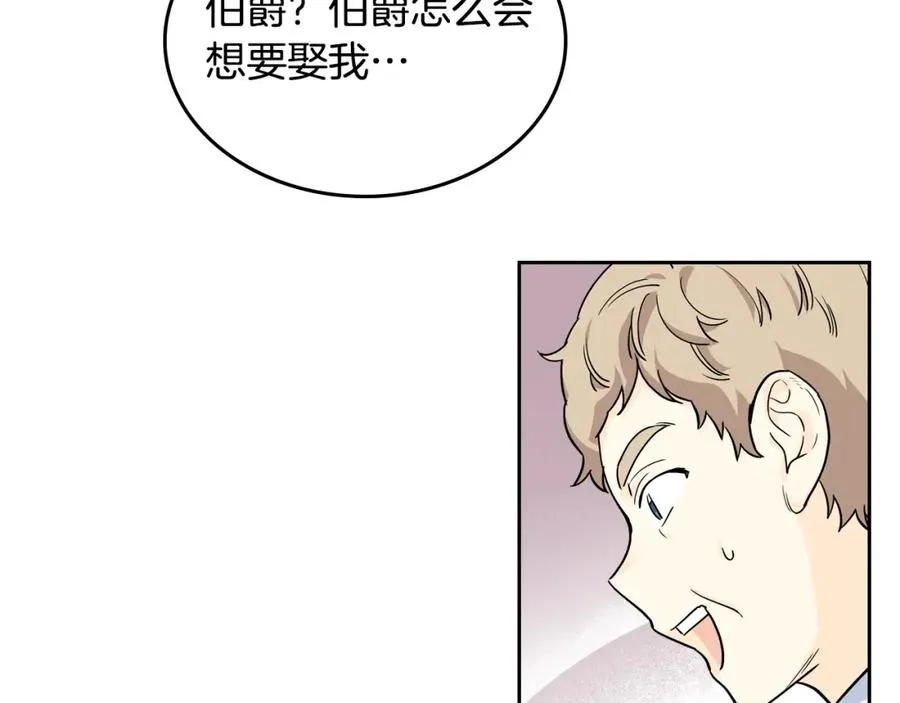 第32话 强制相亲 第75页
