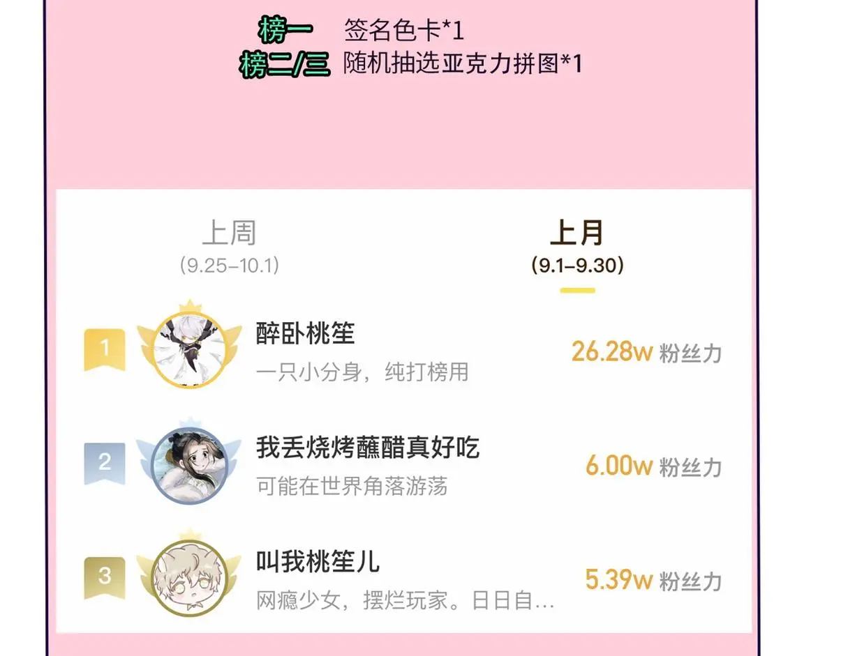 第二季 第90话 被义父拒绝 第107页