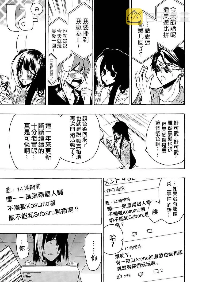 第15话 评论限制 第5页