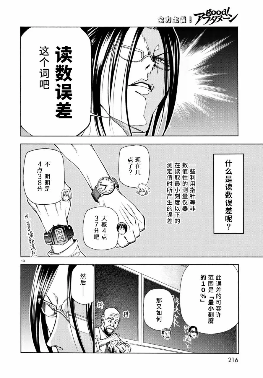 外传：第5话 第10页